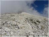 Passo Pordoi - Piz Boe